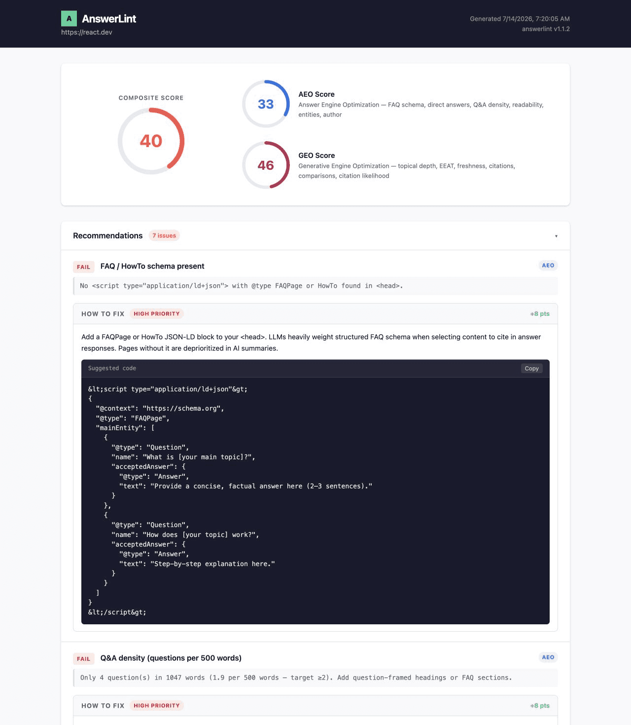 AnswerLint report screenshot from a live React website audit